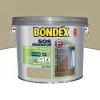 Castorama Rénovateur Volets Bois Bondex Taupe 2,5L 2 Castorama Rénovateur Volets Bois Bondex Taupe 2,5L -Lasure Et Traitement Exterieur Soldes renovateur volets bois bondex taupe 2 5l3261543642899 02c